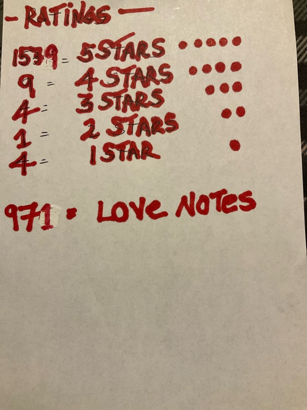 🔴 MY RATINGS 🔴 - Picture 2 of 3